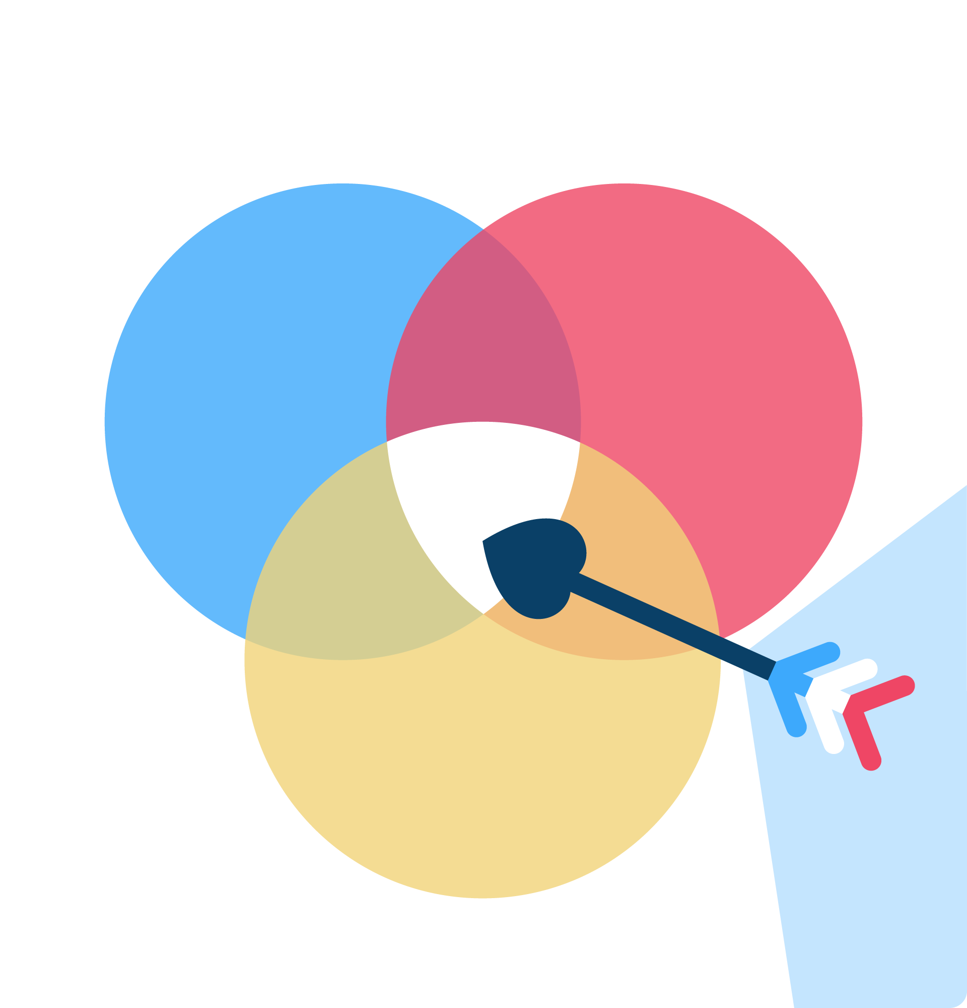 Consultant SEO Rennes Illustration ciblage