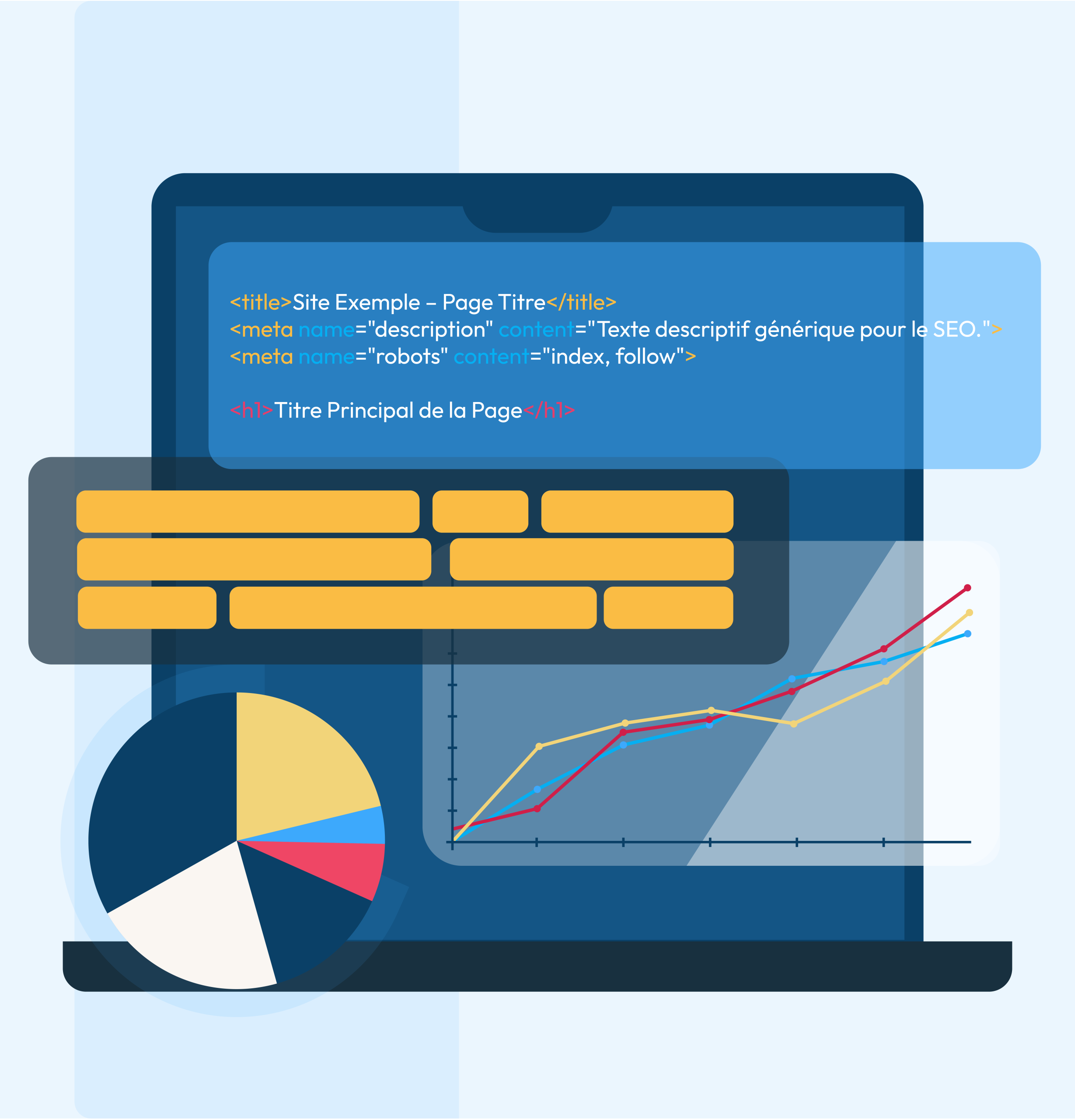 audit seo rennes - methodologie